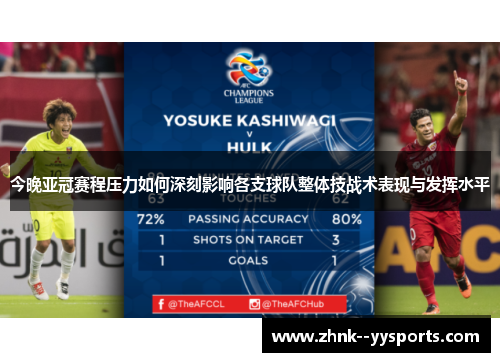 今晚亚冠赛程压力如何深刻影响各支球队整体技战术表现与发挥水平