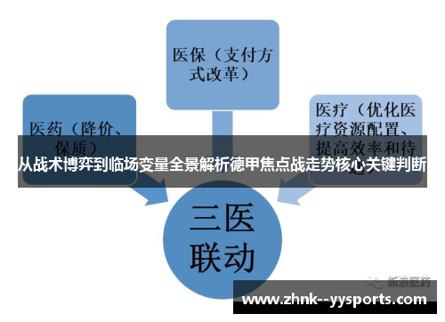 从战术博弈到临场变量全景解析德甲焦点战走势核心关键判断 从战术博弈到临场变量全景解析德甲焦点战走势核心关键判断
