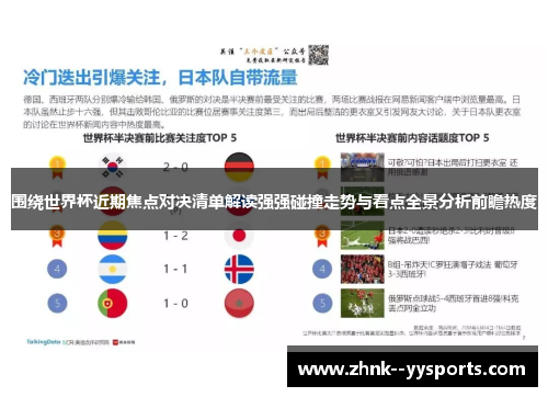 围绕世界杯近期焦点对决清单解读强强碰撞走势与看点全景分析前瞻热度