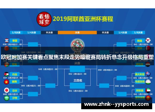 欧冠附加赛关键看点聚焦末段走势暗藏赛局转折悬念升级格局重塑