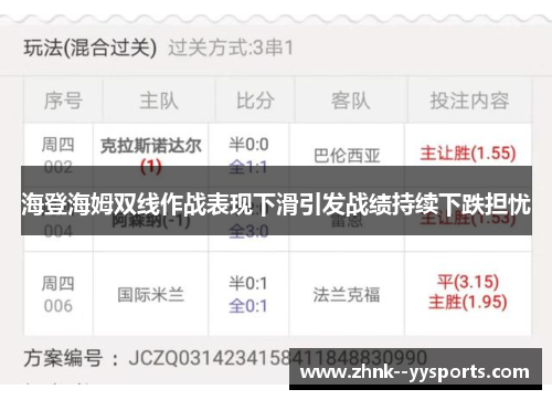 海登海姆双线作战表现下滑引发战绩持续下跌担忧
